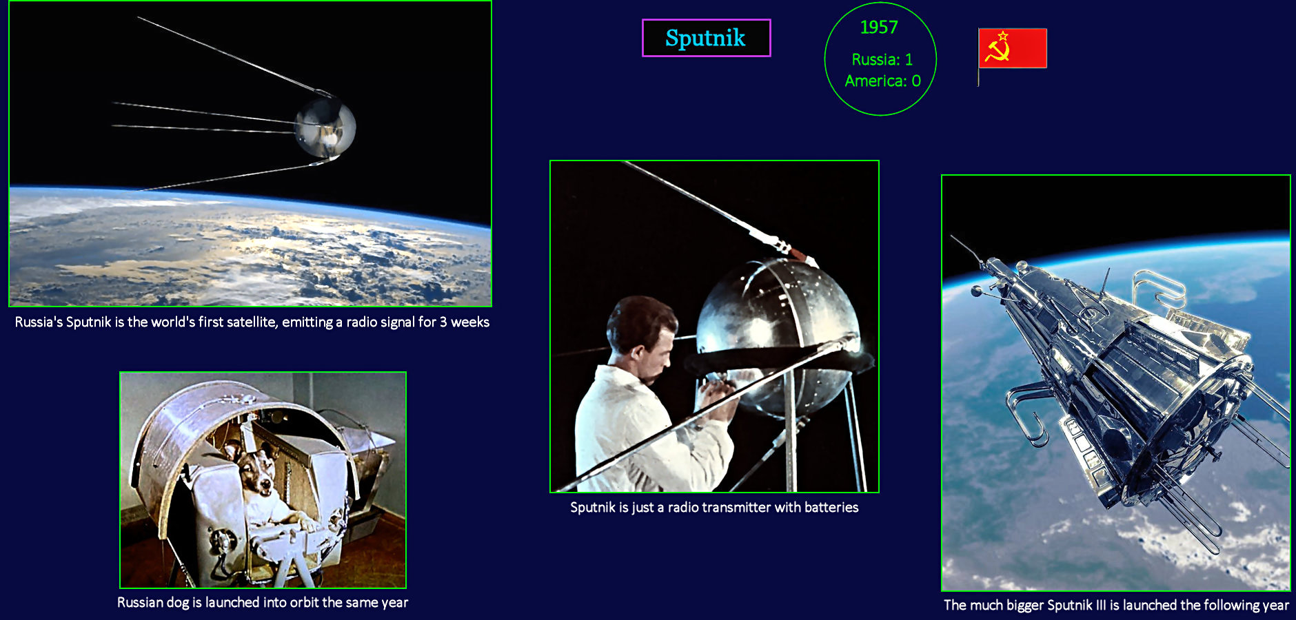 Sputnik, 1957